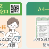 「わくわくする職場」を実現するために──人と組織を育てる社会保険労務士の取り組み